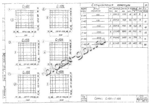 Фундамент Ф3-0