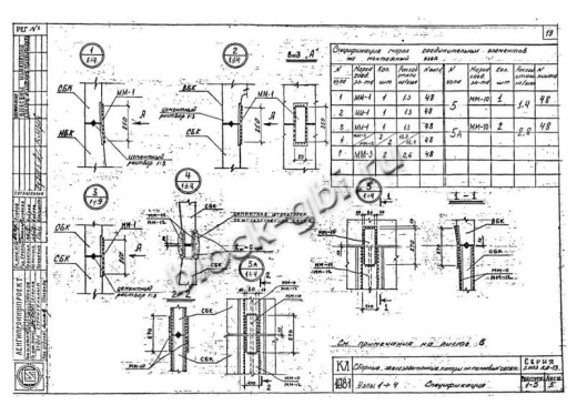 Камера тепловая ТК 1.8-1.8-4