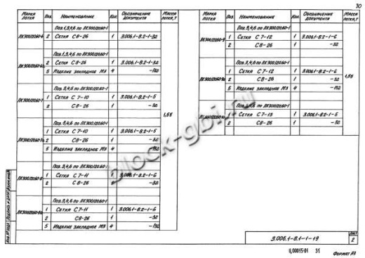 Лоток ЛК 300.120.60-7а