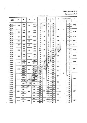 Труба ТП 160.50-3