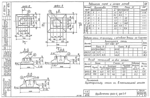 Фундамент ФЖ4-2 Фундамент ФЖ4-2