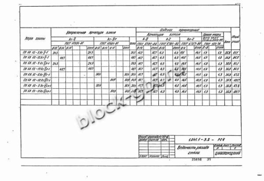 Плита ПК 68.12-12