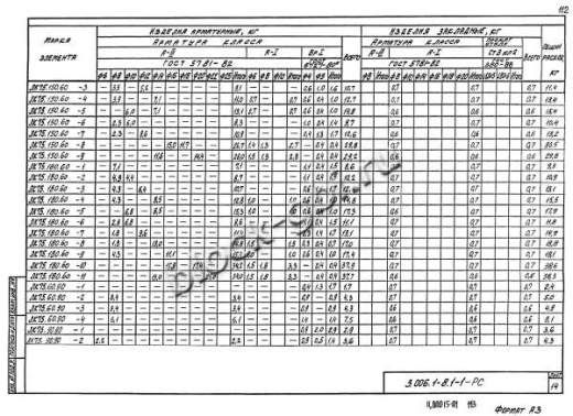 Лоток ЛК 75.60.90-3