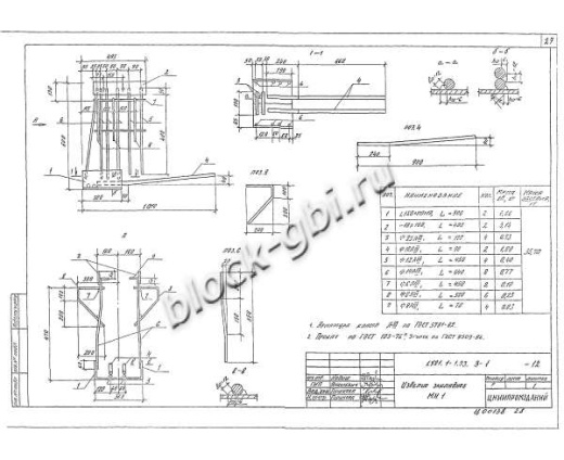 Ригель РЖ 8.52-9 Ригель РЖ 8.52-9