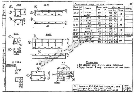 Колонна К4-1