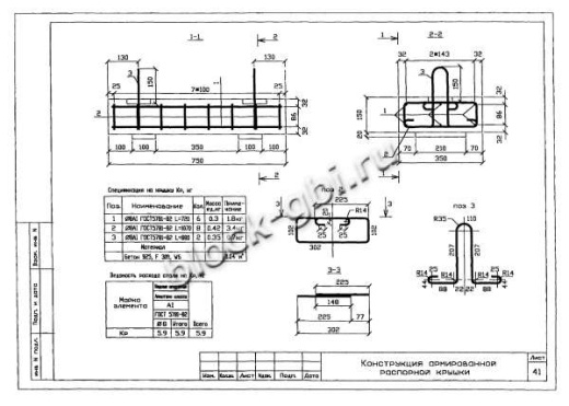 Лоток междупутный БЛ-04