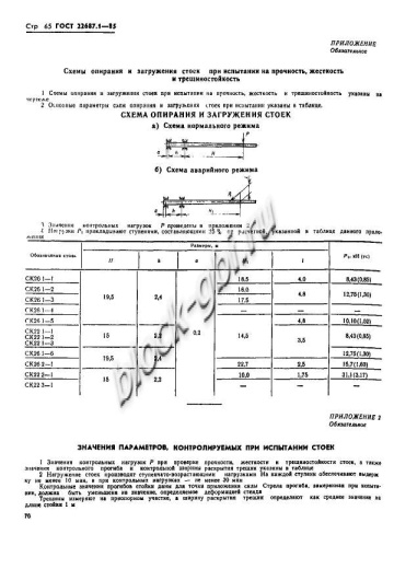 Стойка СК 26.1-6.2 Стойка СК 26.1-6.2