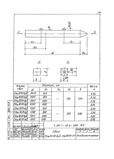 Свая СН 130.30 Свая СН 130.30