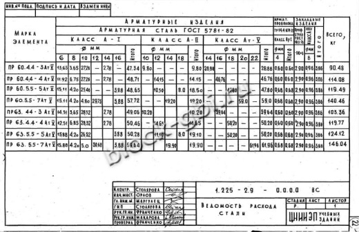 Прогон ПР 60.4.4-3 АтV