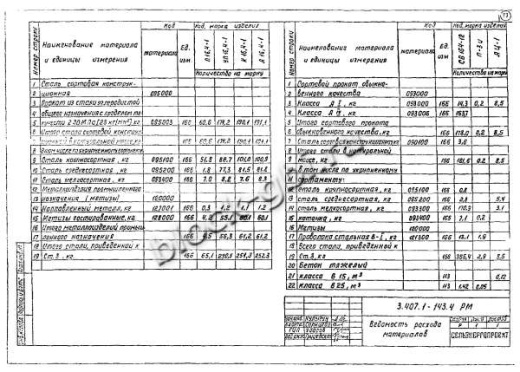 Промежуточная опора П16,4-1 Промежуточная опора П16,4-1