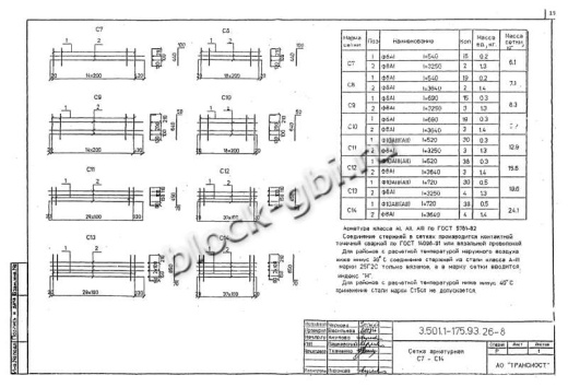 Балка мостовая БП 1.98-2 Балка мостовая БП 1.98-2