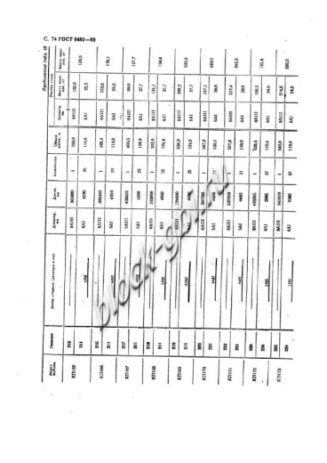 Труба ТФП 200.45-1