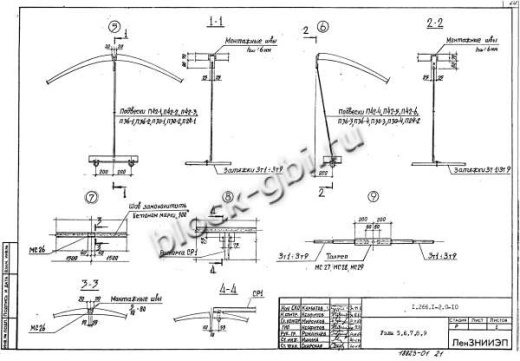 Свод СК 30-1 Свод СК 30-1