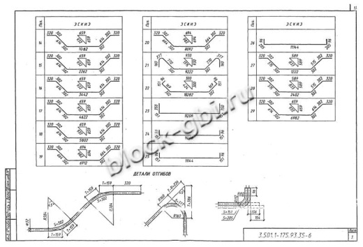 Балка мостовая БС 1.115-3