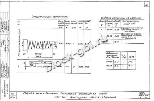 Труба РКТ-3н