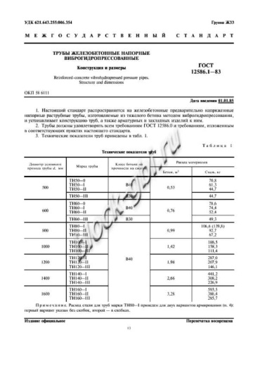 Труба ТН 160-3 Труба ТН 160-3