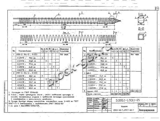 Свая С 16-40 В7 Свая С 16-40 В7