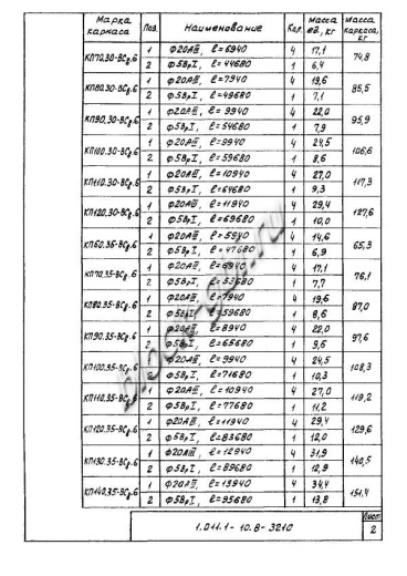 Свая С 270.35-Св.ВП