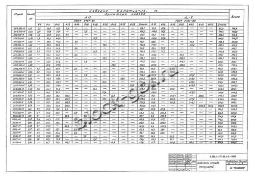Звено ЗП 9.200-М Звено ЗП 9.200-М