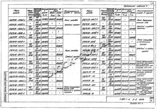 Ригель 1РЛР 6.56