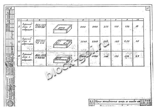 Камера тепловая ТК 1.8-1.8-4