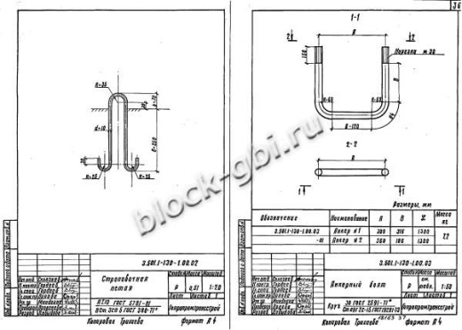 Фундамент ФТС-4,5-6,0 Фундамент ФТС-4,5-6,0