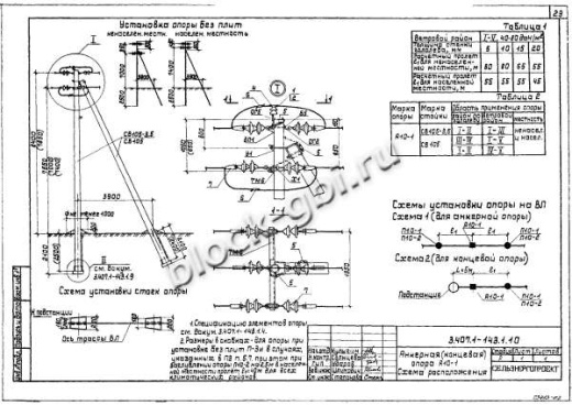 Анкерная концевая опора А10-1 Анкерная концевая опора А10-1