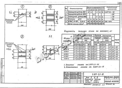 Столб 2С 24в Столб 2С 24в