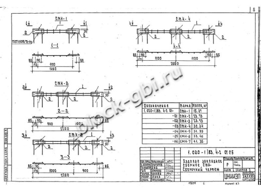 Диафрагма жесткости ДЛ 26.31 Диафрагма жесткости ДЛ 26.31