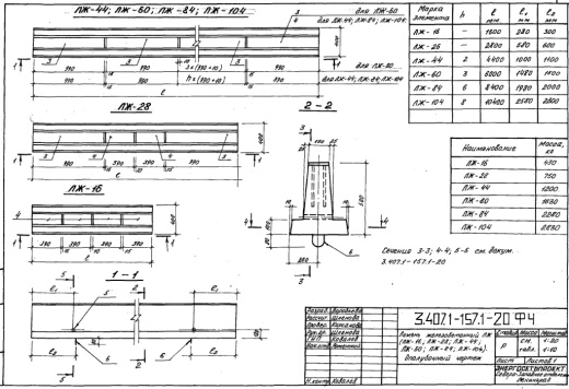 Лежень ЛЖ-2.8 Лежень ЛЖ-2.8