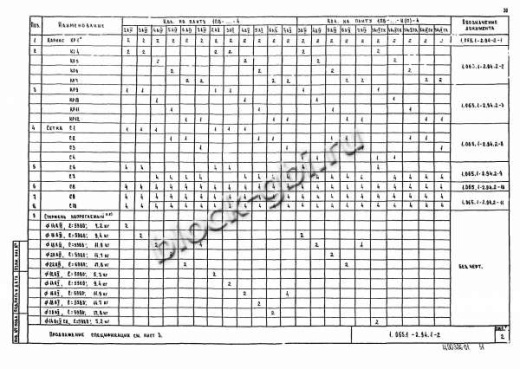 Плита 1ПВ 6-6 Плита 1ПВ 6-6