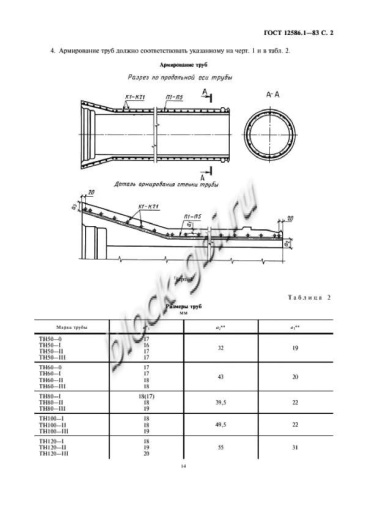 Труба ТН 160-3 Труба ТН 160-3