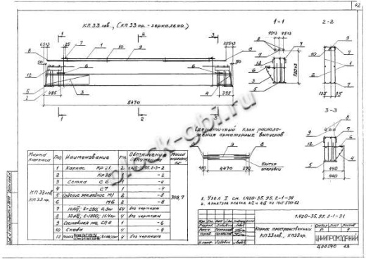 Ригель Б41лев-1