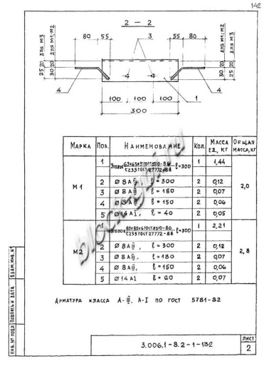 Лоток ЛК 300.150.60-6а