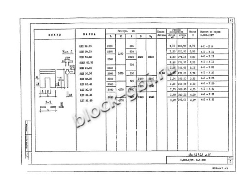 Диафрагма жесткости 2ДП 30.42