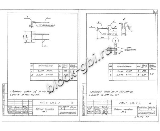 Ригель РЖ 8.52-9 Ригель РЖ 8.52-9