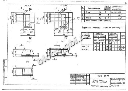 Фундамент Ф 9.7.5