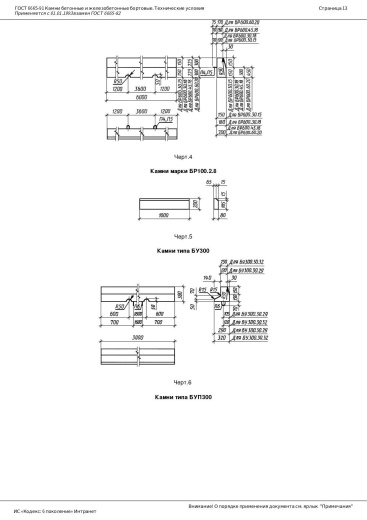 Камень бортовой БР600.45.18-A-IV