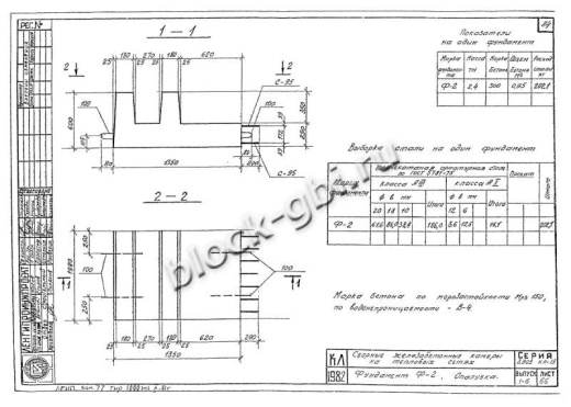 Фундамент камеры футерованный Ф-2-фут