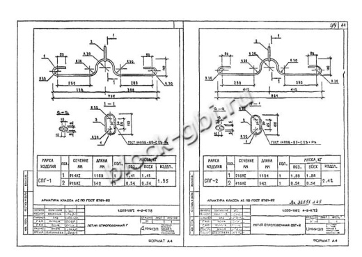 Диафрагма жесткости 1ДП 32.36