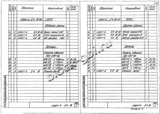 Ригель 1РДР 6.56-К