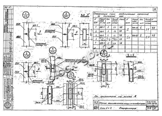 Камера тепловая футерованная ТК 2.6-2.6-4-фут