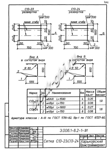 Лоток ЛК 75.60.60-4