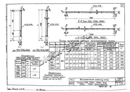 Панель П6Ва