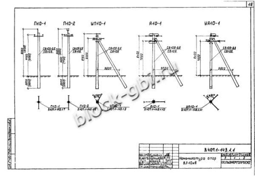 Анкерная концевая опора А10-1 Анкерная концевая опора А10-1