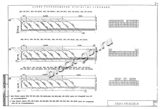 Балка мостовая БП 1.98-2 Балка мостовая БП 1.98-2