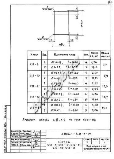 Лоток ЛК 75.150.60-9