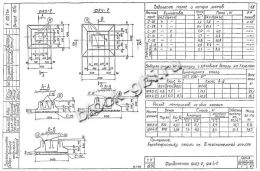 Фундамент ФЖ4-2 Фундамент ФЖ4-2