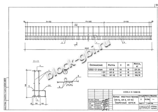 Прогон ПР 90-4.7-4 Прогон ПР 90-4.7-4