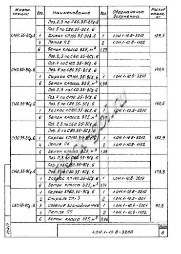 Свая С 270.35-Св.ВП